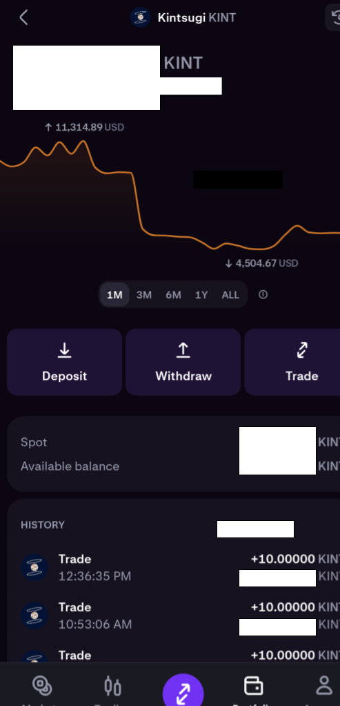 Buy KINT
